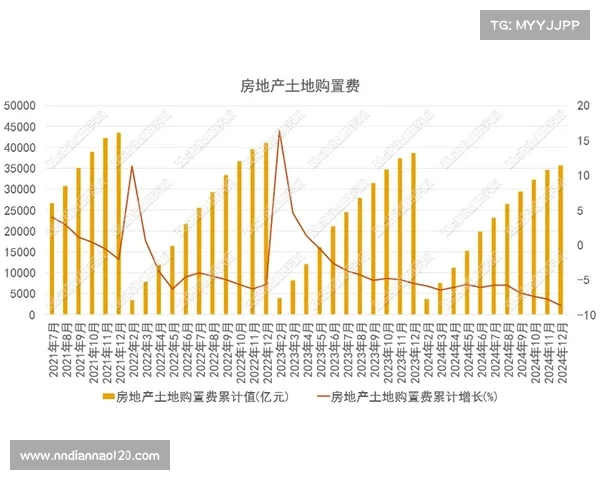 房地产卓越榜单对行业发展与市场趋势的深远影响解析